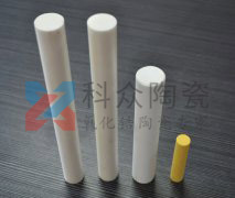 結構陶瓷注射成型技術(shù)